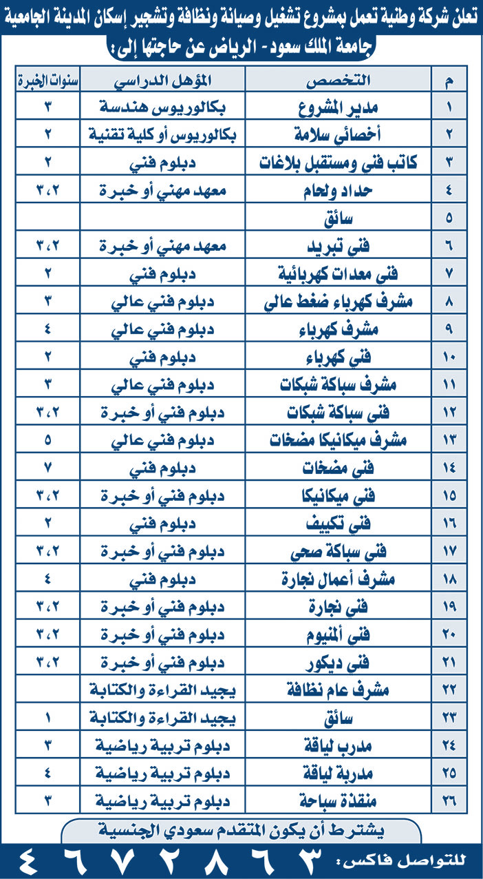 شركة وطنية تعمل بمشروع تشغيل وصيانة ونظافة وتشجير إسكان المدينة الجامعية جامعة الملك سعود تطلب 