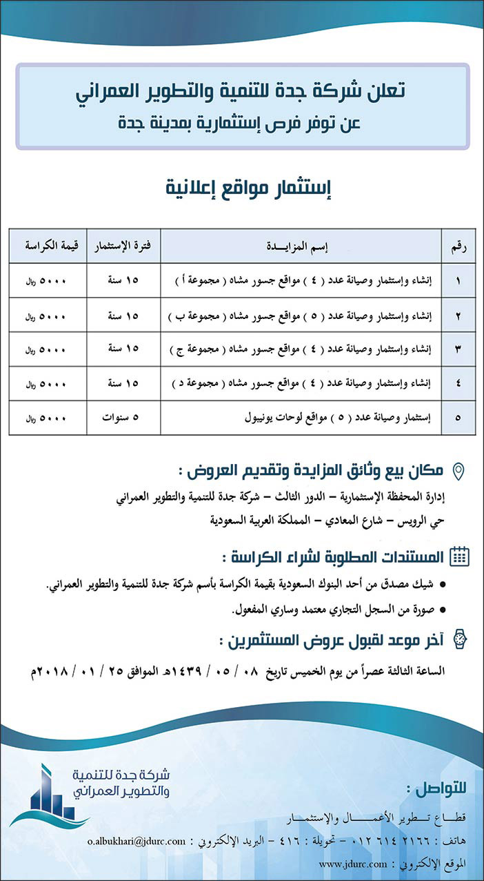 تعلن شركة جدة للتنمية والتطوير العمراني عن توفر فرص إستثمارية بمدينة جدة 