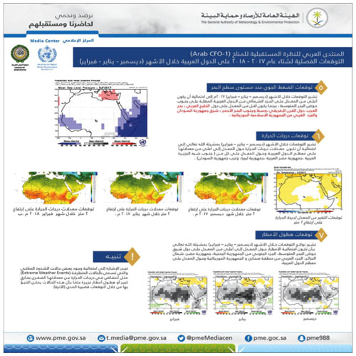 مركز جدة للمناخ: شتاء هذا العام «متطرف» والأمطار فوق المعدل 