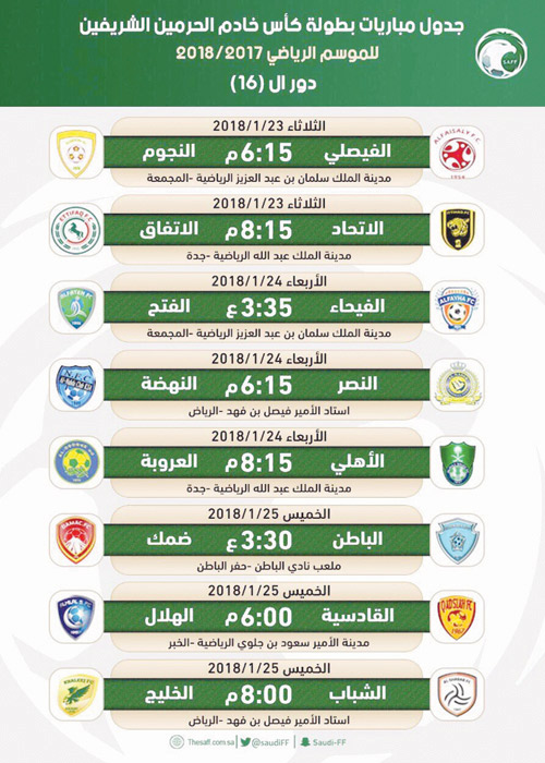 جدول مباريات دور الـ16 لكأس الملك