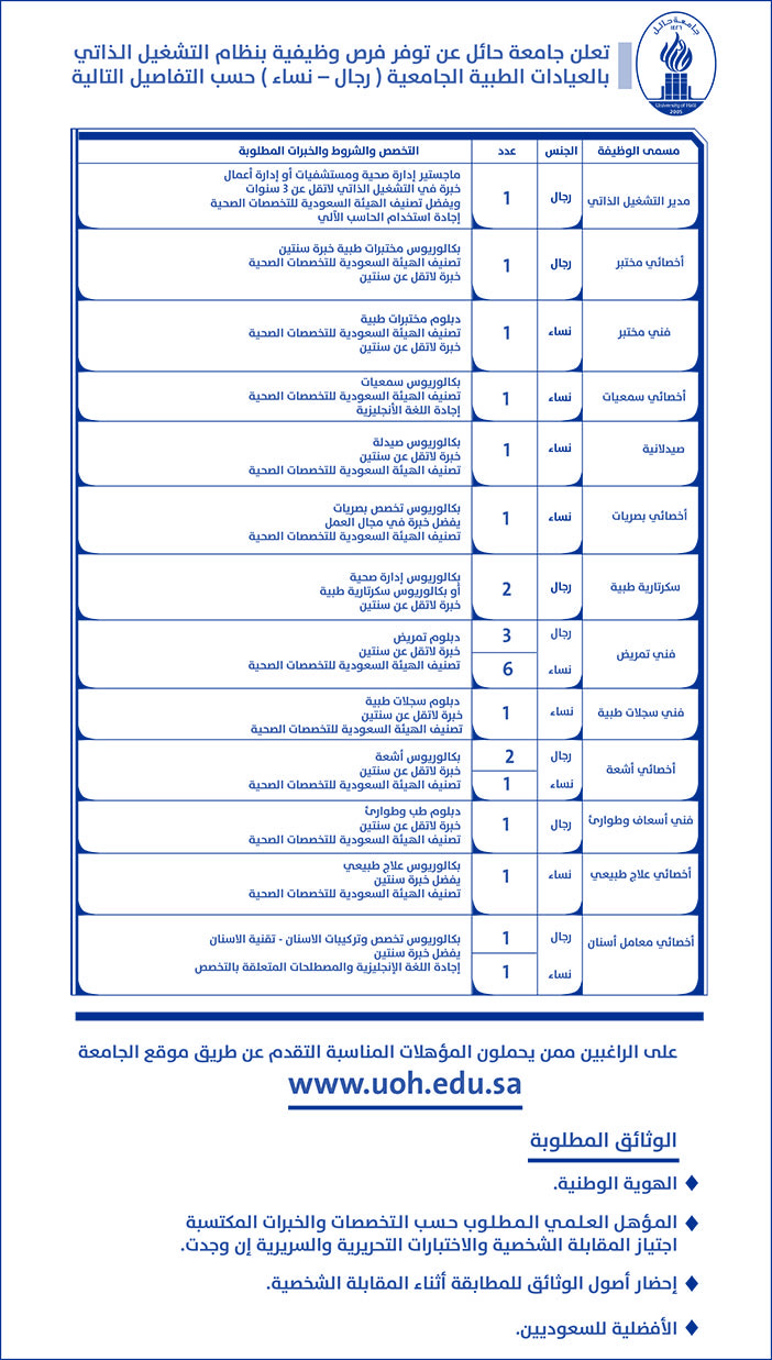 تعلن جامعة حائل عن توفر فرص وظيفية 