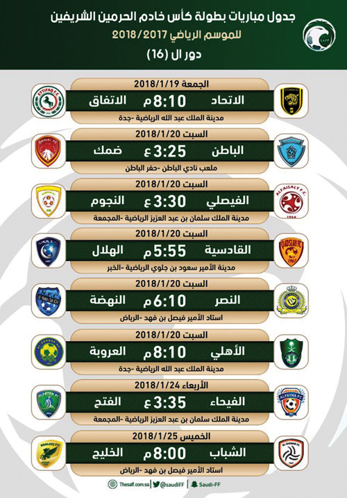 بعد تأجيله الجولة الدورية الثامنة عشرة 