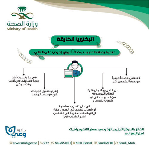 وزارة الصحة تحذر من «مضادات» الغير والبكتريا الخارقة 