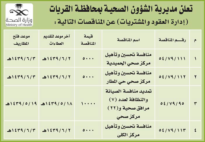 مناقصات حكومية (بناء - استئجار - هدم - نقل - صيانة - تشغيل - شراء – بيع) 