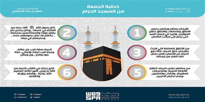 المعيقلي: انتشار الألفاظ النابية والتصرفات المشينة من مظاهر نقص الحياء 