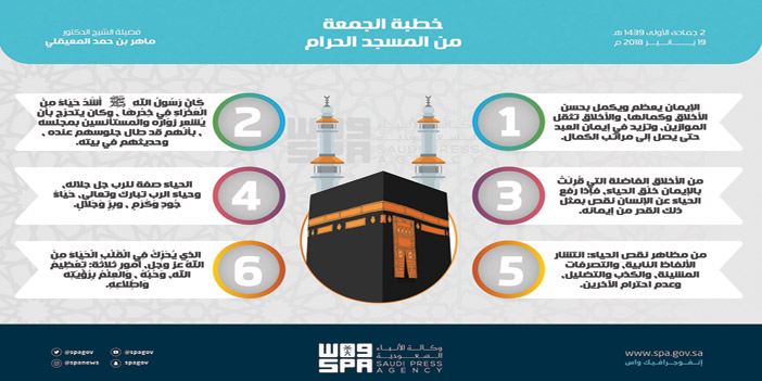 في خطبتي الجمعة من المسجد الحرام والمسجد النبوي 