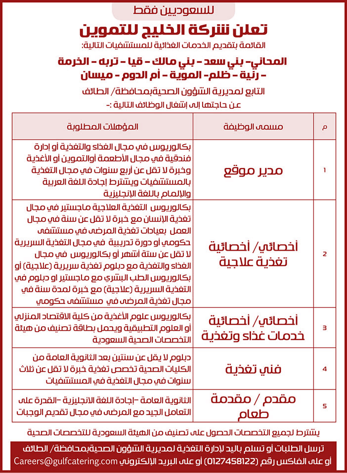 تعلن شركة الخليج للتموين عن حاجتها إلى إشغال الوظائف التالية 