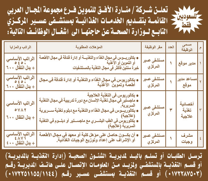 تعلن شركة منارة الأفق للتموين فرع مجموعة المجال العربي عن حاجتها إلى اشغال الوظائف التالية 