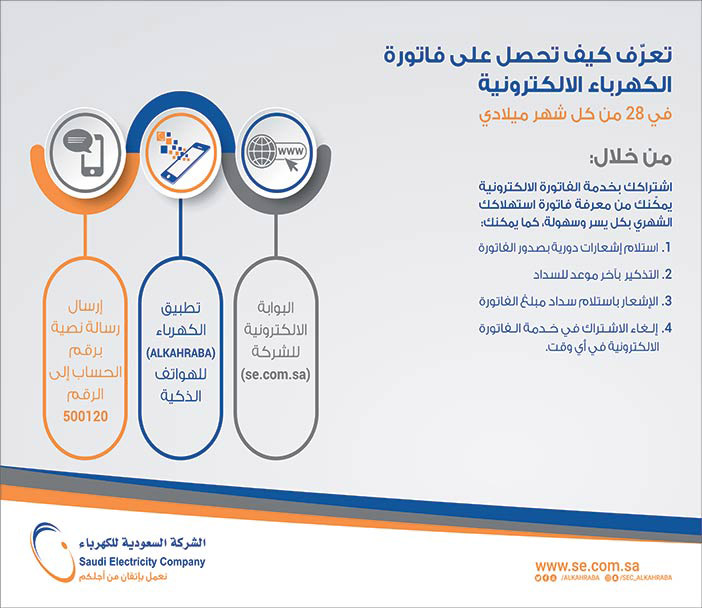 تعرف كيف تحصل على فاتورة الكهرباء الالكترونية 