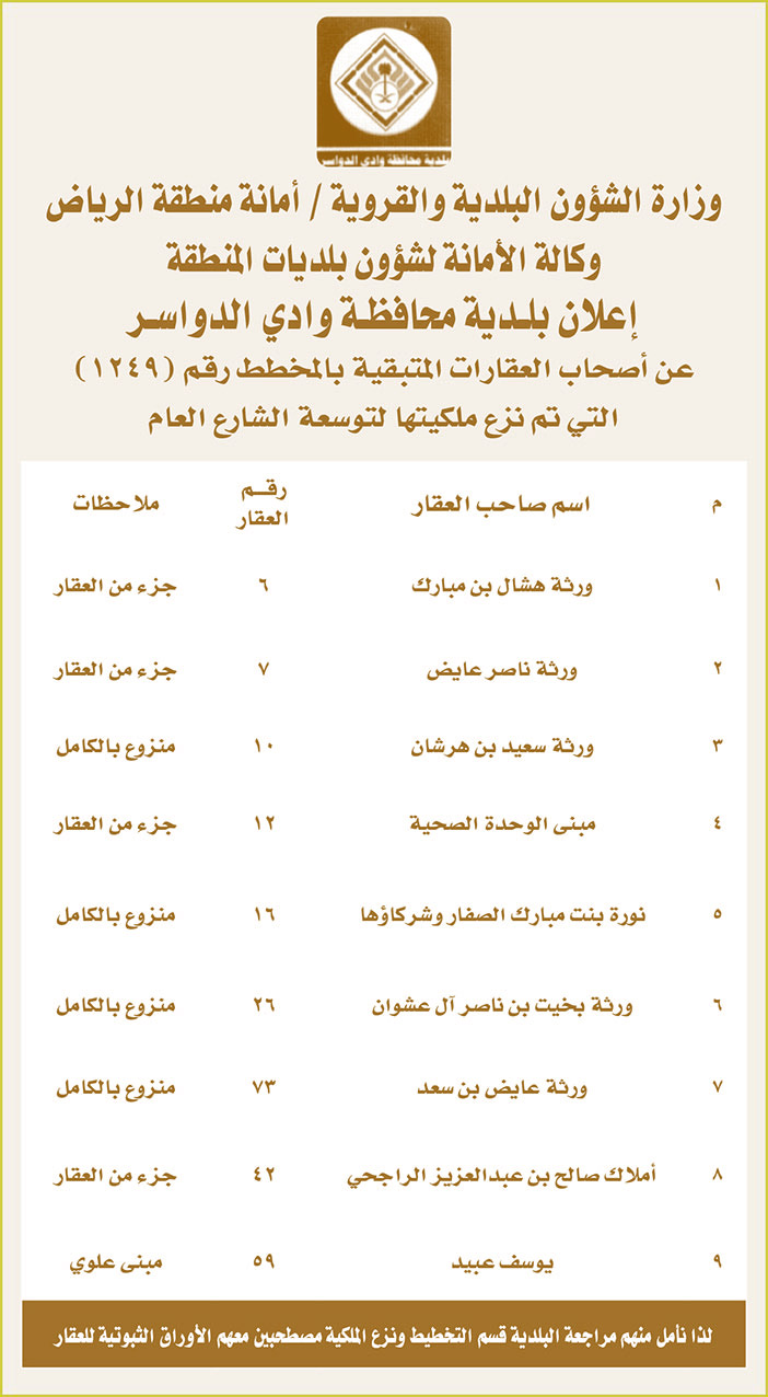 إعلان نزع ملكية  ببلدية محافظة وادي الدواسر 