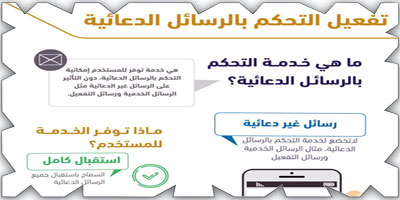 هيئة الاتصالات: وقف 33 مقدم خدمة رسائل sms .. وحلول فنية لـ«الاقتحامية» 