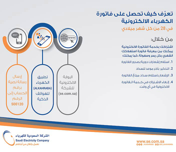 تعرف كيف تحصل على فاتورة الكهرباء الالكترونية 