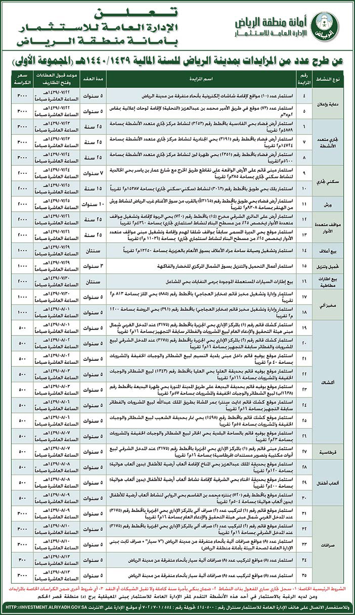 تعلن الإدارة العامة للاستثمار بأمانة منطقة الرياض عن طرح عدد من المزيدات بمدينة الرياض 