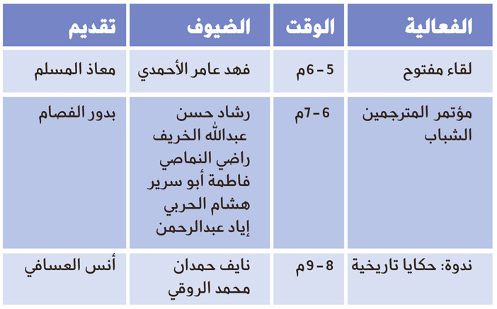 لمختلف الفئات.. 