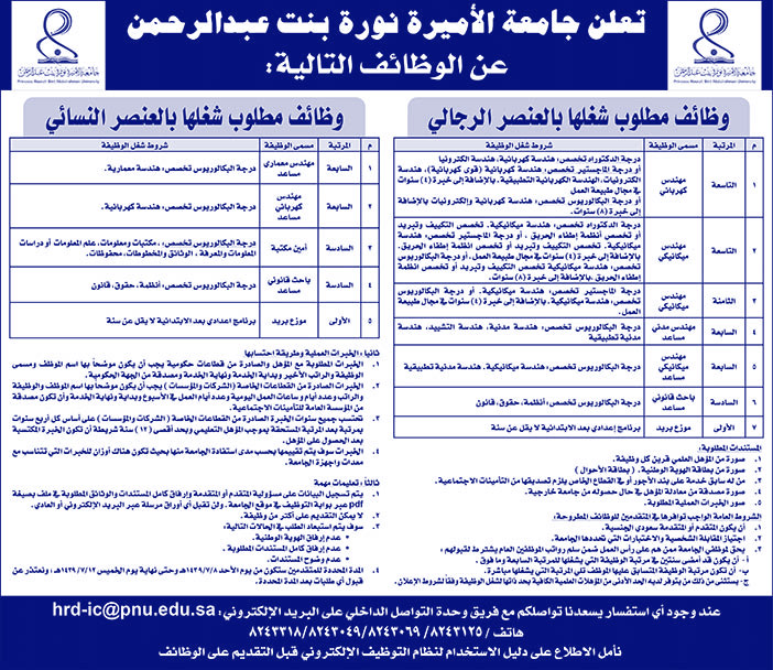 تعلن جامعة الأميرة نورة بنت عبدالرحمن عن الوظائف التالية 