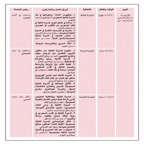 يستقرئ خطاب السيرة السعودي 