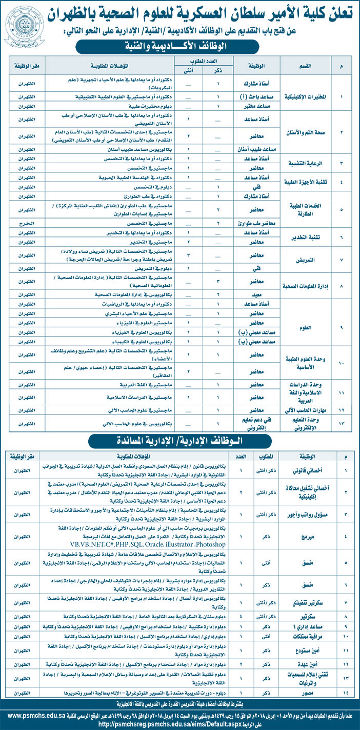 تعلن كلية الأمير سلطان العسكرية للعلوم الصحية بالظهران 