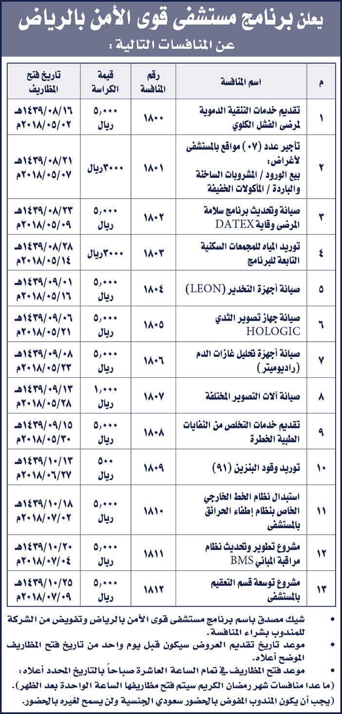 يعلن برنامج مستشفى فى الأمن بالرياض عن المنافسات التالية 