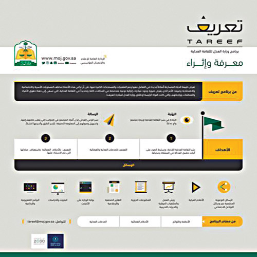 العدل تبسط الأنظمة والإجراءات القضائية على المستفيدين عبر «تعريف» 