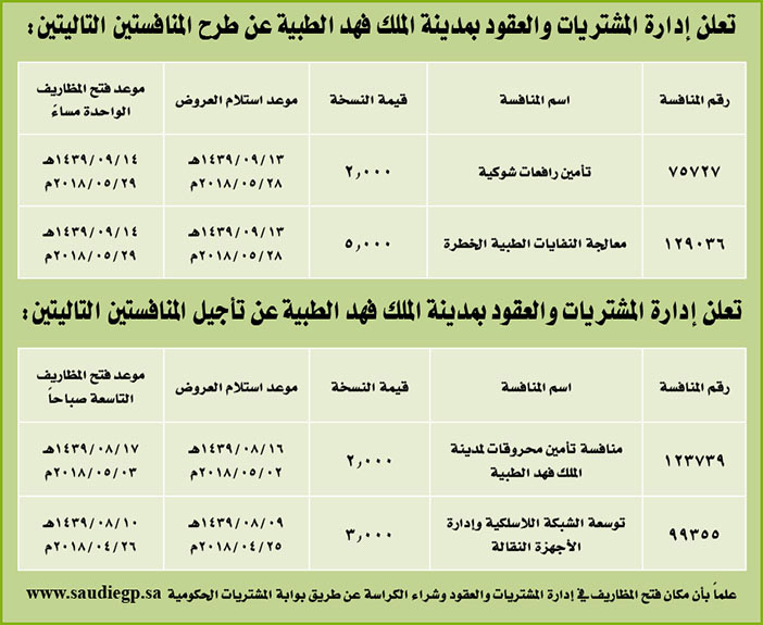 مناقصات حكومية (بناء - استئجار - هدم - نقل - صيانة - تشغيل - شراء – بيع) 