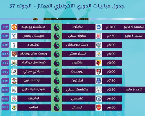 في المرحلة قبل الأخيرة من الدوري الإنجليزي 