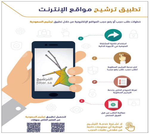 «الاتصالات وتقنية المعلومات»تعالج مليون طلب حجب لروابط مخالفة بنهاية 2017 