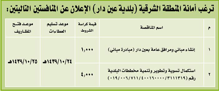 مناقصات حكومية (بناء - استئجار - هدم - نقل - صيانة - تشغيل - شراء – بيع) 