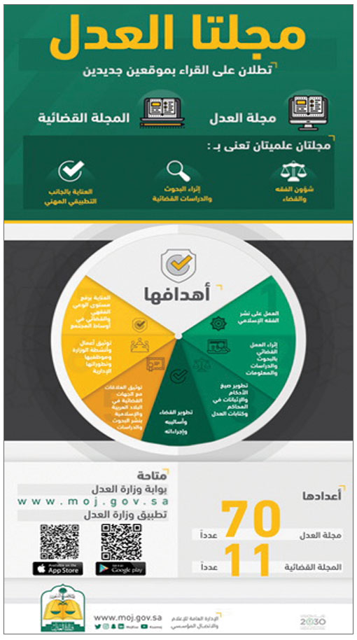 تُعنيان بإثراء البحوث والدراسات القضائية 