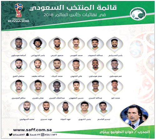  قائمة المنتخب الأول في مونديال 2018