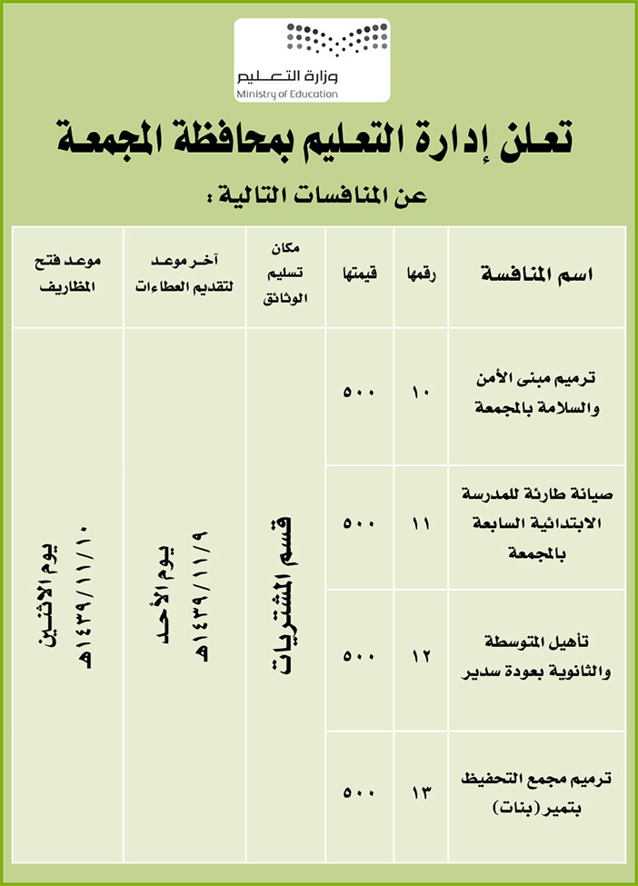 # مناقصات حكومية ( بناء - استئجار - هدم - نقل - صيانة - تشغيل - شراء – بيع( 