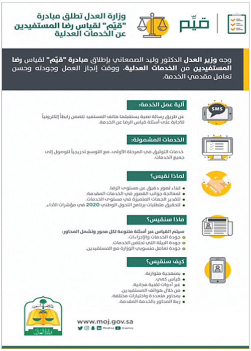 لتحقيق أعلى مستويات رضا المستفيدين من خدمات وزارة العدل 