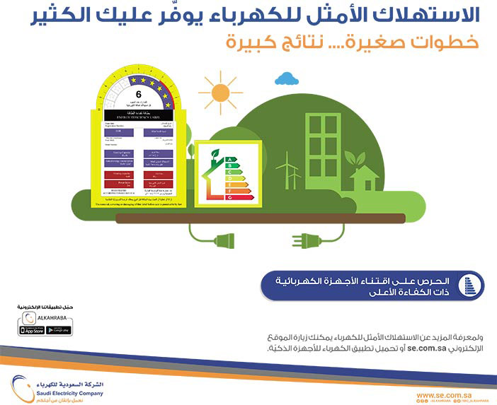 الاستهلاك الأمثل للكهرباء يوفر عليك الكثير الشركة السعودية للكهرباء 