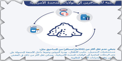 «الطيران المدني» تصدر تنبيهاً بخصوص نقل المساحيق على الرحلات إلى أمريكا 