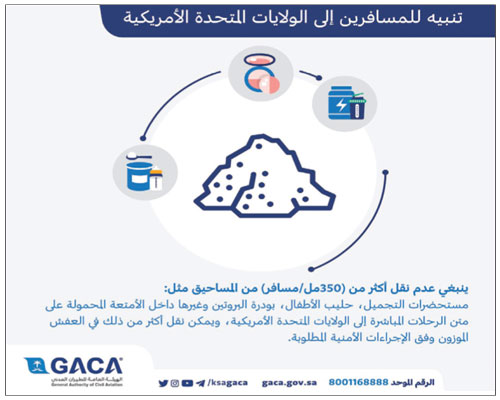 «الطيران المدني» تصدر تنبيهاً بخصوص نقل المساحيق على الرحلات إلى أمريكا 