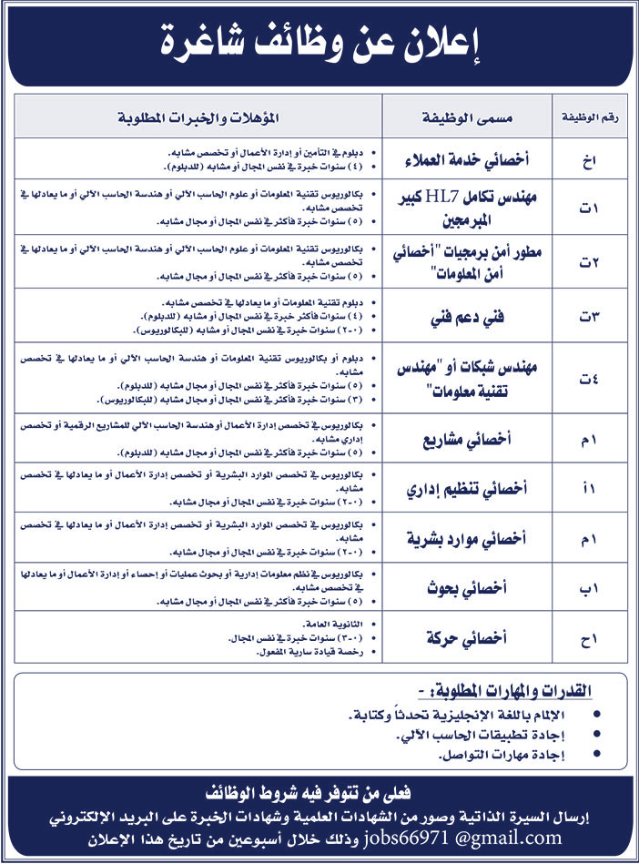 إعلان عن وظائف شاغرة 