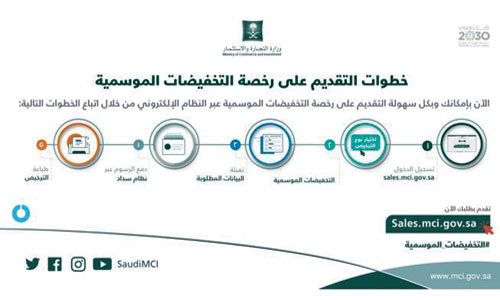 «التجارة» تتيح إصدار تراخيص التخفيضات عبر نظام التخفيضات الإلكتروني 