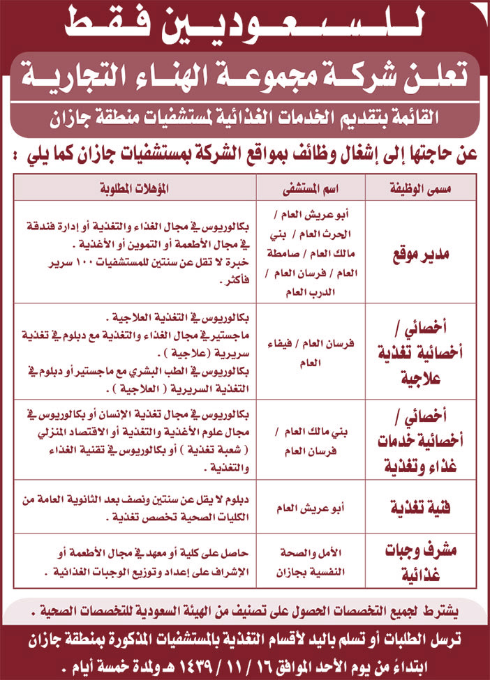 للسعوديين فقط تعلن شركة مجموعة الهناء التجارية عن حاجتها للوظائف التالية 