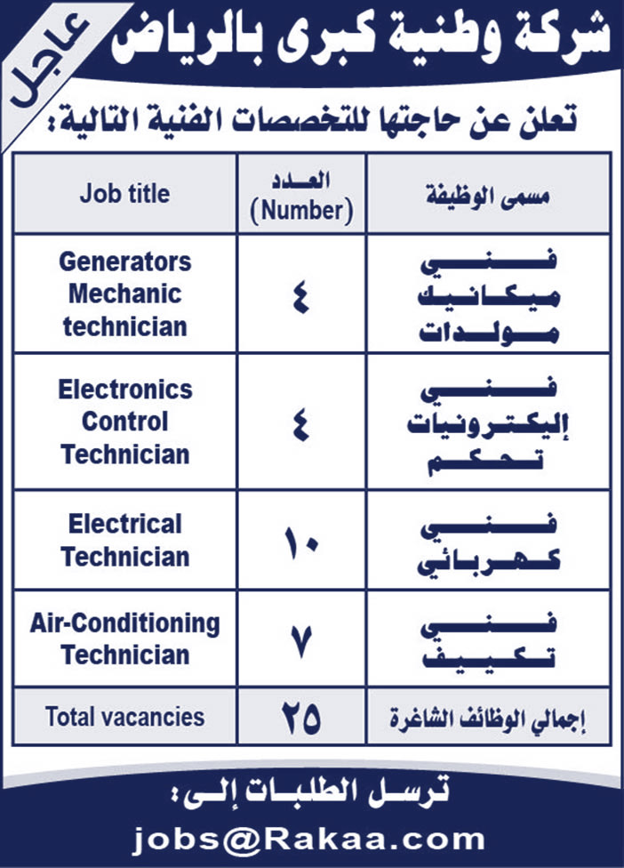 شركة وطنية كبرى بالرياض تعلن عن حاجتها للتخصصات التالية 