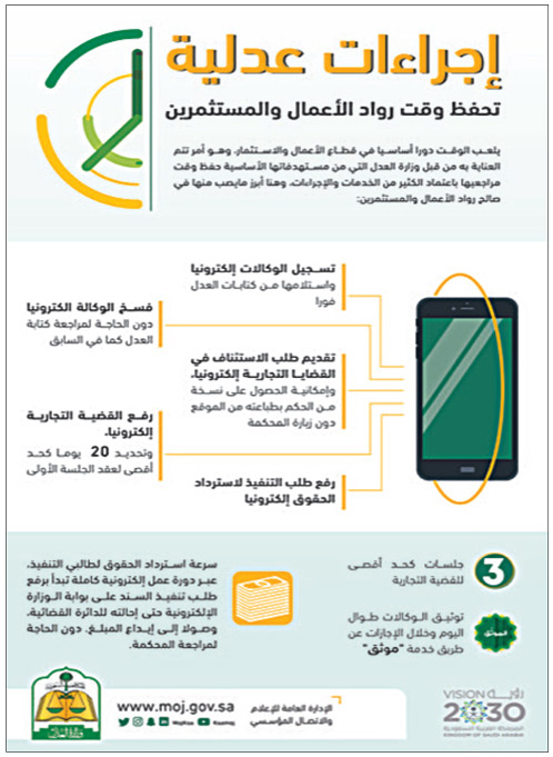 مبادرات عدلية تحفظ وقت رواد الأعمال والمستثمرين 