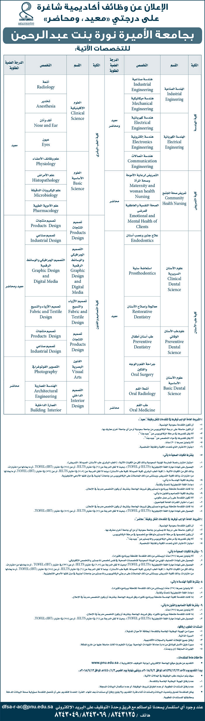 أعلان عن وظائف أكاديمية شاغرة على درجتي معيد ومحاضر بجامعة الأميرة نورة بن عبدالرحمن 