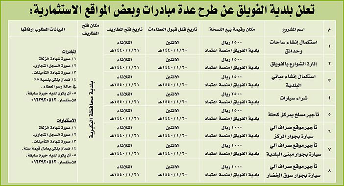 # مناقصات حكومية ( بناء - استئجار - هدم - نقل - صيانة - تشغيل - شراء – بيع( 