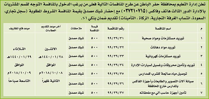 مناقصات حكومية (بناء - استئجار - هدم - نقل - صيانة - تشغيل - شراء – بيع) 