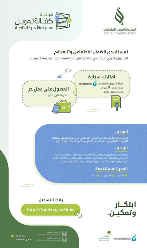 الصندوق الخيري الاجتماعي يطلق مبادرة «كفالة تمويل سيارات الأجرة الخاصة» لمستفيدي الضمان 