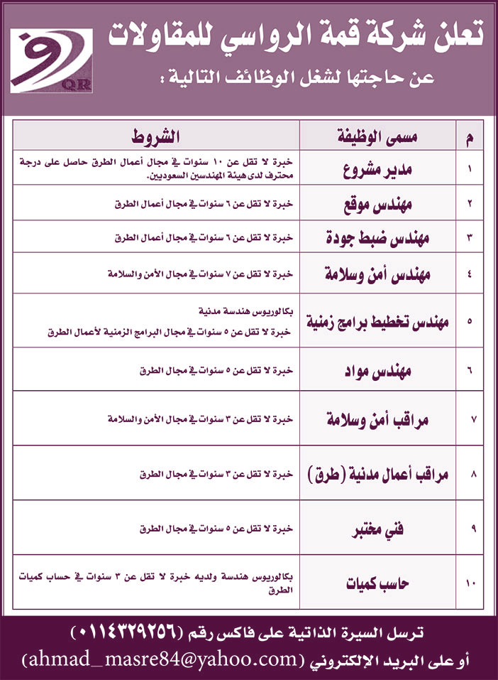 تعلن شركة قمة الرواسي عن حاجتها لشغل الوظائف التالية 