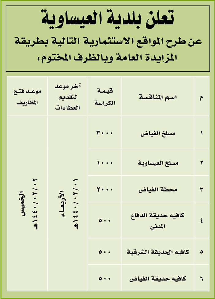 # مناقصات حكومية ( بناء - استئجار - هدم - نقل - صيانة - تشغيل - شراء – بيع( 