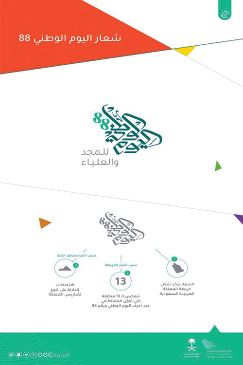 د. المغلوث: الشعار والهوية يعبران عن فلسفة مستمدة من خريطة المملكة ومناطقها 