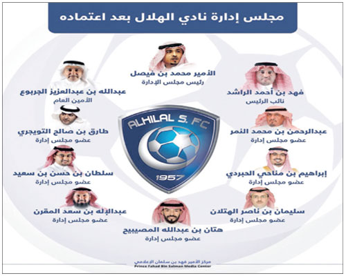 اعتماد مجلس إدارة الهلال 