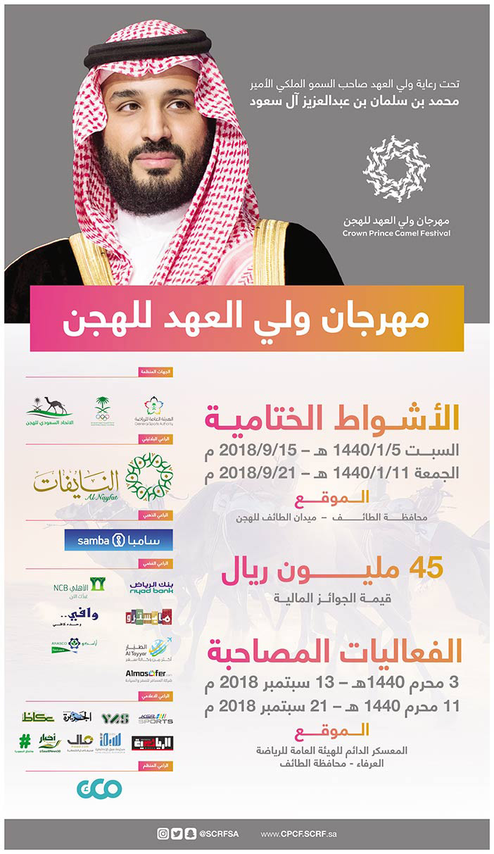 مهرجان ولي العهد للهجن 