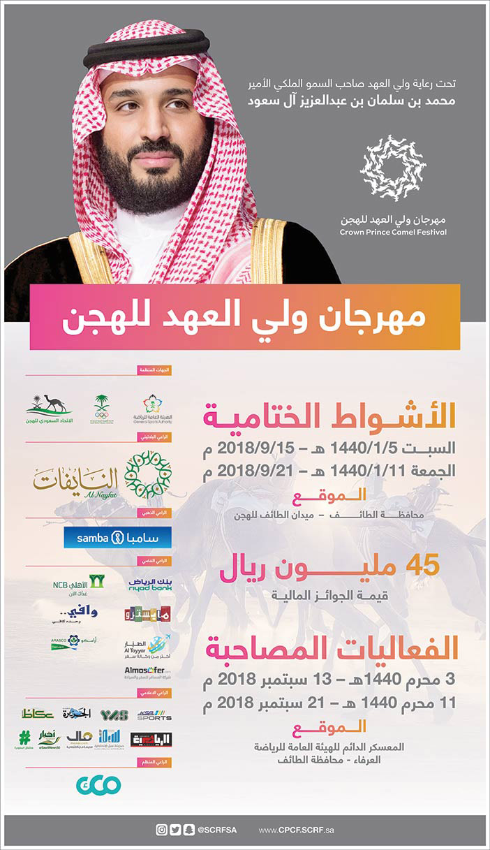 مهرجان ولي العهد للهجن 