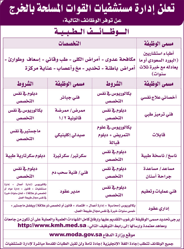 تعلن إدارة مستشفيات القوات المسلحة بالخرج عن توفر الوظائف التالية 